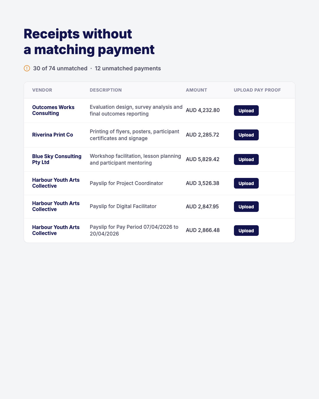 Receipts without a matching payment — upload proof of payment against each line item.